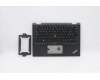 Lenovo MECH_ASM WW C-Cvr+SWS KB ASM,CHY für Lenovo ThinkPad X13 Yoga (20SY/20SX)