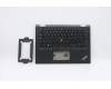 Lenovo Mechanische Baugruppe ohne WWAN Gehäuseoberseite + Spanische Tastatur Baugruppe CHY für Lenovo ThinkPad X13 Yoga (20SY/20SX)