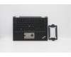 Lenovo MECH_ASM NoWW C-Cvr+UKE KB ASM,LTN für Lenovo ThinkPad X13 Yoga (20SY/20SX)