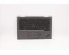 Lenovo MECH_ASM GRP_KBD_BZL_US ENG_WL_IG_TRA für Lenovo ThinkPad X1 Yoga 5th Gen (20UB/20UC)