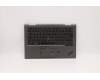 Lenovo Mechanische Baugruppe Tastatur und Displayrahmen Britisches Englisch, mit WLAN, integrierter Grafik, TRA für Lenovo ThinkPad X1 Yoga 5th Gen (20UB/20UC)