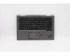 Lenovo Mechanische Baugruppe Tastatur und Displayrahmen Italienisch, mit WWAN, integrierter Grafik, CHY für Lenovo ThinkPad X1 Yoga 5th Gen (20UB/20UC)