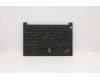 Lenovo MECH_ASM KBD GER(Pri) Pat FPR UK BK für Lenovo ThinkPad E14 Gen 2 (20TB)