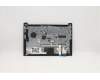 Lenovo MECH_ASM KBD EURO ENG(Sun) Pat FPR US BK für Lenovo ThinkPad E14 Gen 2 (20TB)