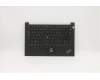Lenovo MECH_ASM KBD LA SPA(Sun) Pat FPR UK BK für Lenovo ThinkPad E14 Gen 2 (20TB)