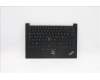Lenovo MECH_ASM KBD ITA BL(Sun) Pat UK BK für Lenovo ThinkPad E14 Gen 2 (20TB)