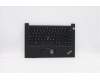 Lenovo MECH_ASM KBD EURO ENG BL(Sun)Pat FPRUSBK für Lenovo ThinkPad E14 Gen 2 (20TB)