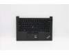 Lenovo MECH_ASM KBD EURO ENG BL(Sun) Tex US BK für Lenovo ThinkPad E14 Gen 2 (20TB)