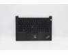Lenovo MECH_ASM KBD IND ENG BL(Sun)Tex FPR USBK für Lenovo ThinkPad E14 Gen 2 (20TB)