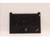 Lenovo MECH_ASM KBD EURO ENG BL(Pri)Tex FPRUSBK für Lenovo ThinkPad E14 Gen 2 (20TB)