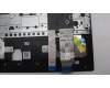 Lenovo MECH_ASM KB EURO ENG(T)US BK für Lenovo ThinkPad E15 Gen 2 (20TD/20TE)