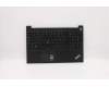 Lenovo MECH_ASM KB DEN BKLT(P)FPR UK BK für Lenovo ThinkPad E15 Gen 2 (20TD/20TE)
