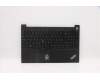 Lenovo MECH_ASM KB HUN BKLT(P)FPR UK BK für Lenovo ThinkPad E15 Gen 2 (20TD/20TE)
