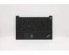 Lenovo MECH_ASM KB HUN BKLT(S)FPR UK BK für Lenovo ThinkPad E15 Gen 2 (20TD/20TE)