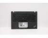 Lenovo MECH_ASM KBDW/C IND ENG (SUN) US BK für Lenovo ThinkPad T14s Gen 2 (20WM/20WN)
