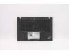 Lenovo MECH_ASM KBDW/C SPA BKLT(SUN) UK BK für Lenovo ThinkPad T14s Gen 2 (20WM/20WN)
