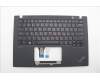 Lenovo MECH_ASM KBDW/C GRE BKLT(CHY)WW US BK für Lenovo ThinkPad T14s Gen 2 (20WM/20WN)