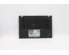 Lenovo MECH_ASM KBDW/C HBW BKLT(SUN)WW US BK für Lenovo ThinkPad T14s Gen 2 (20WM/20WN)