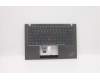 Lenovo MECH_ASM KBDW/C IND ENG BKLT(TRA) US GY für Lenovo ThinkPad T14s Gen 2 (20WM/20WN)