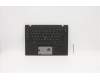 Lenovo MECH_ASM GRP,KBD,BZL,RUS,WW,BK,CHY für Lenovo ThinkPad X1 Nano Gen 1 (20UN/20UQ)