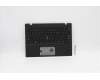 Lenovo MECH_ASM GRP,KBD,BZL,ARA,WW,BK,LTN für Lenovo ThinkPad X1 Nano Gen 1 (20UN/20UQ)