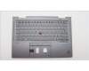 Lenovo MECH_ASM KBD BZL,WL,GY,CHY,LA SPA für Lenovo ThinkPad X1 Yoga 6th Gen (20XY/20Y0)