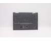 Lenovo MECH_ASM KBD BZL,WL,GY,CHY,POR für Lenovo ThinkPad X1 Yoga 6th Gen (20XY/20Y0)