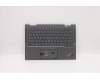 Lenovo MECH_ASM KBD BZL,WW,GY,CHY,RUS für Lenovo ThinkPad X1 Yoga 6th Gen (20XY/20Y0)