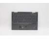 Lenovo MECH_ASM KBD BZL,WL,GY,SRX,RUS für Lenovo ThinkPad X1 Yoga 6th Gen (20XY/20Y0)