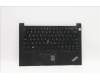 Lenovo MECH_ASM KB C ENG BKLT(SRX)PT FPR USBK für Lenovo ThinkPad E14 Gen 4 (21EB/21EC)