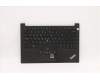 Lenovo MECH_ASM KB C GRE BKLT(PMX)PT FPR USBK für Lenovo ThinkPad E14 Gen 4 (21EB/21EC)