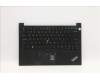 Lenovo MECH_ASM KB C INDENG BKLT(SRX)PT FPRUSBK für Lenovo ThinkPad E14 Gen 4 (21EB/21EC)