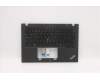Lenovo MECH_ASM KBD W/C UKE BKLT(SUN) UK BK für Lenovo ThinkPad T14s Gen 2 (20XF/20XG)