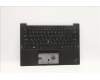 Lenovo MECH_ASM GRP KBD BZL,HBW,WL,DB,CHY für Lenovo ThinkPad X1 Carbon 9th Gen (20XW/20XX)