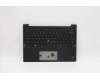 Lenovo MECH_ASM GRP KBD BZL,EURO ENG,WL,DB,SUN für Lenovo ThinkPad X1 Carbon 9th Gen (20XW/20XX)