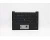 Lenovo MECH_ASM GRP KBD BZL,RUS,WW,DB,SUN für Lenovo ThinkPad X1 Carbon 9th Gen (20XW/20XX)