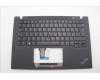 Lenovo MECH_ASM KBD W/C ITA BKLT(CHY) UKWWBK für Lenovo ThinkPad T14s Gen 2 (20XF/20XG)
