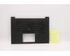 Lenovo MECH_ASM NoWW C-Cvr+RUS KB ASM,LTN für Lenovo ThinkPad P1 Gen 5 (21DC/21DD)