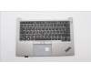 Lenovo MECH_ASM KBD CCV EURO ENG (PMX) US SR für Lenovo ThinkPad E14 Gen 4 (21EB/21EC)
