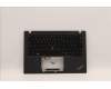 Lenovo MECH_ASM KBD/C UKE BKLT CHI WW UKBK für Lenovo ThinkPad T14s Gen 2 (20WM/20WN)