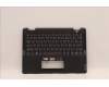 Lenovo MECH_ASM FRU BLKB FRA w/C Cov Chicony für Lenovo 13w Yoga (82S1/82S2)