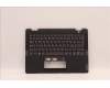 Lenovo MECH_ASM FRU BLKB ITA w/C Cov Chicony für Lenovo 13w Yoga (82S1/82S2)