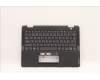 Lenovo MECH_ASM FRU BLKB POR w/C Cov Chicony für Lenovo 13w Yoga (82S1/82S2)
