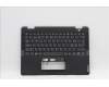Lenovo MECH_ASM FRU BLKB SWS w/C Cov Chicony für Lenovo 13w Yoga (82S1/82S2)