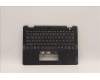Lenovo MECH_ASM BLKB GER w/C Cov,WFC Chicony für Lenovo 13w Yoga (82S1/82S2)