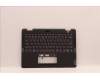 Lenovo MECH_ASM BLKB EURO_ENG w/CCov,WFC Chicon für Lenovo 13w Yoga (82S1/82S2)