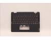 Lenovo MECH_ASM FRU BLKB USA_ENG w/C Cov Chicon für Lenovo 13w Yoga (82S1/82S2)