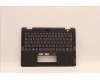Lenovo MECH_ASM FRUBKLT GER PTCcovWFC,BK CHY WW für Lenovo 13w Yoga (82S1/82S2)