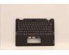 Lenovo MECH_ASM FRUBKLT Swiss PTCcovWFC,BKCHYWW für Lenovo 13w Yoga (82S1/82S2)