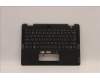 Lenovo MECH_ASM FRUBKLT USA EN PTCcovWFCBKCHYWW für Lenovo 13w Yoga (82S1/82S2)